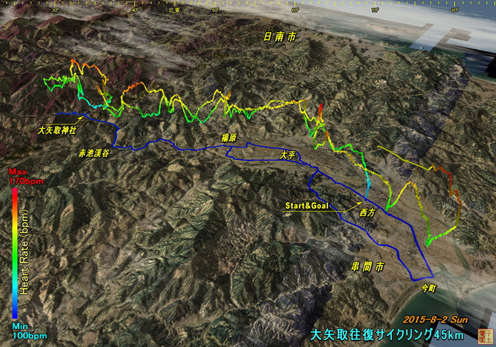 20150802ooyadoricyc01